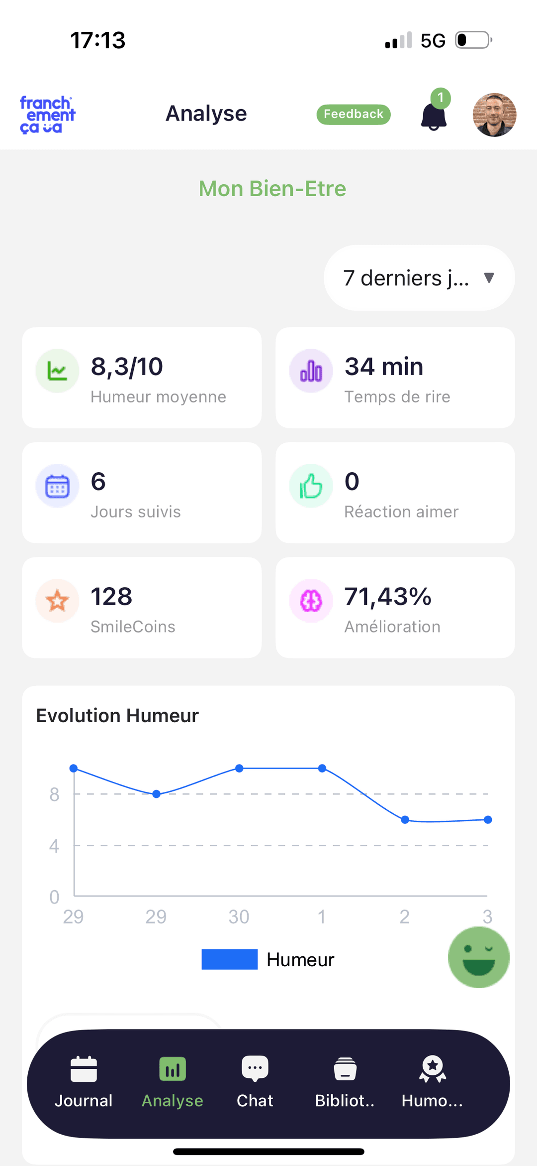 Franchement Ça Va app screen 1