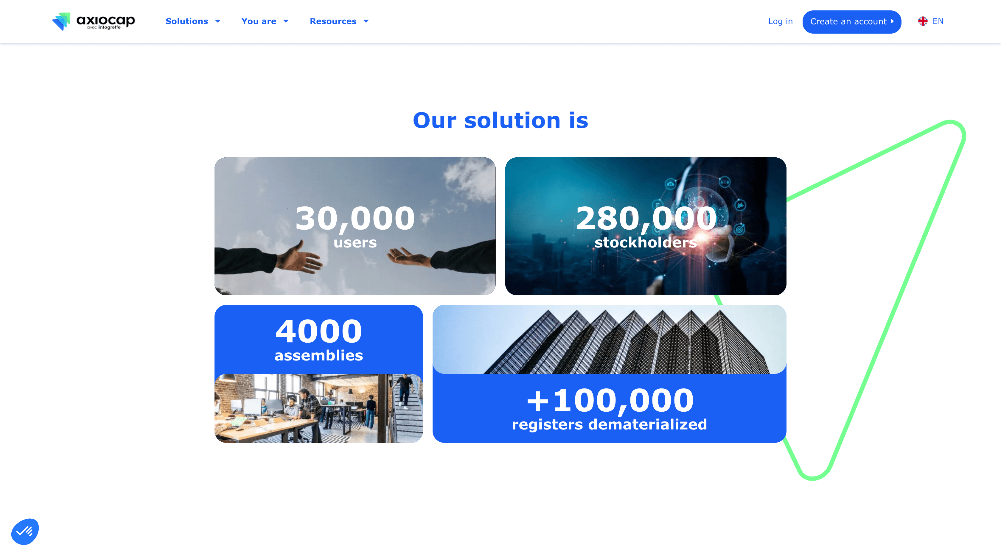Axiocap screenshot 3