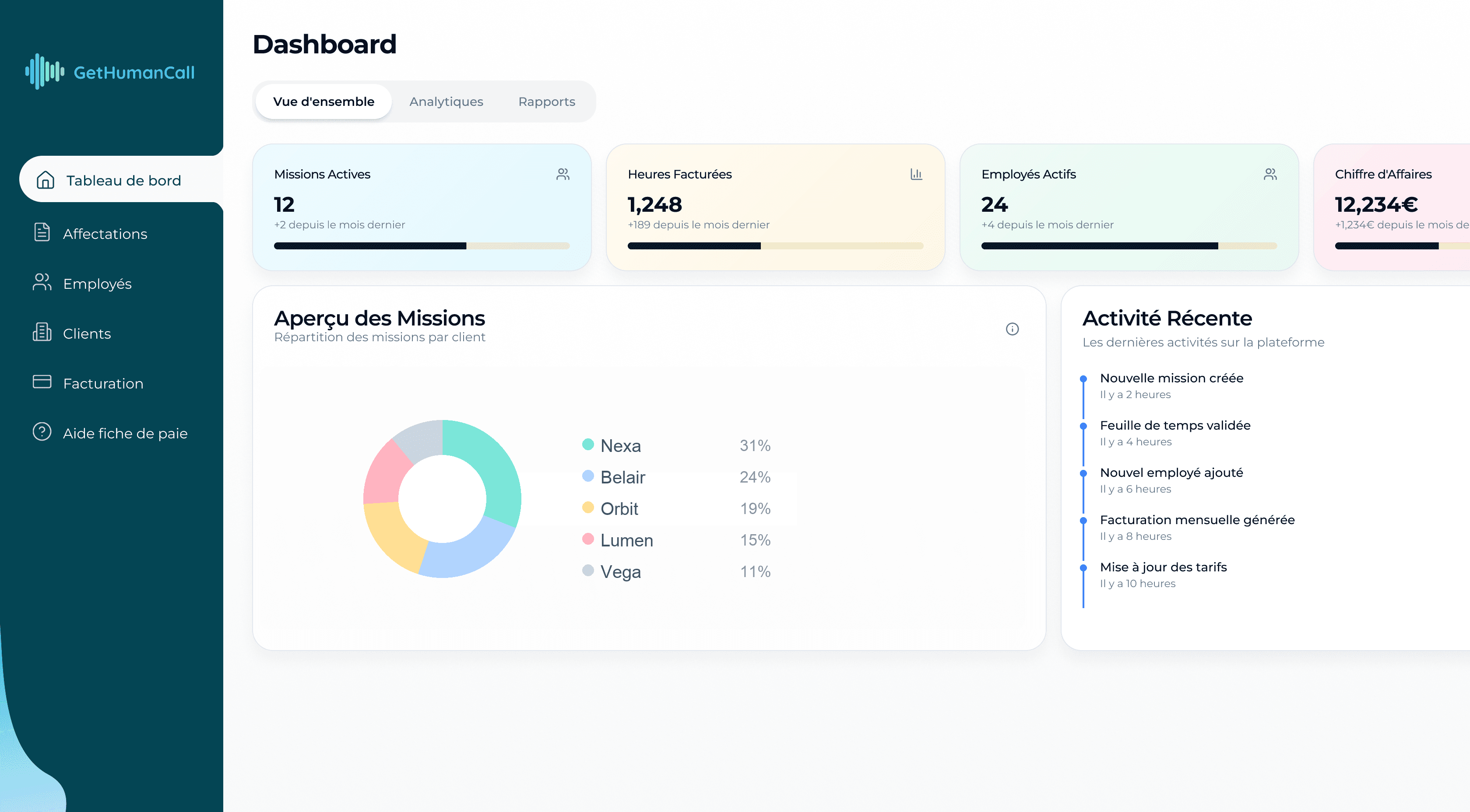 Chrono Manager project